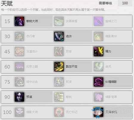 《魔兽世界》7.2敏锐贼评级攻略