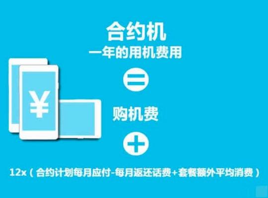 合约机到底有那些坑?能不能买?