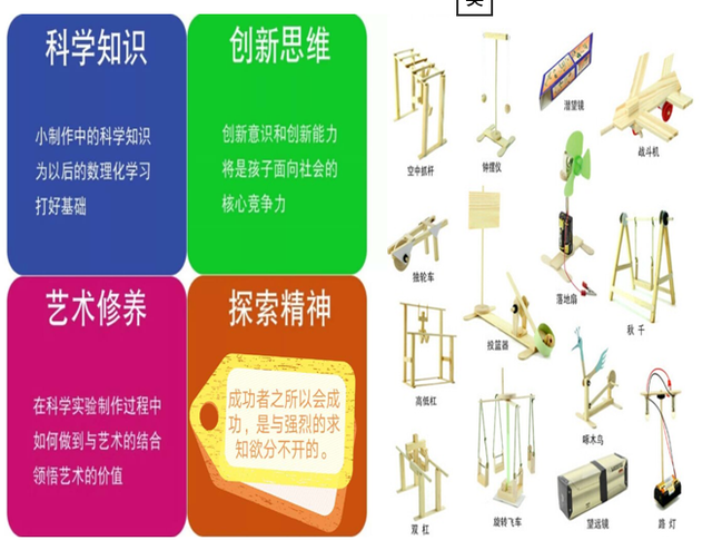 怎样培养幼儿的探究能力