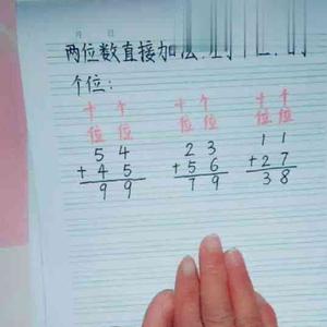 牛宏伟老师研发的速算方法