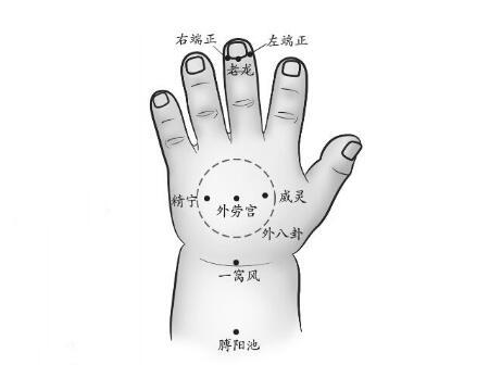 小儿推拿真的可以治病吗