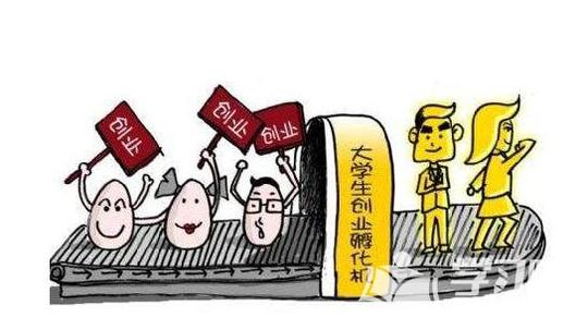 大学生创业过程中面临的环境风险