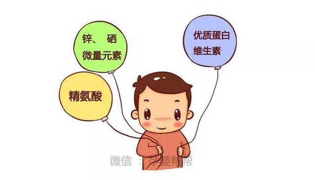 孕育聪明宝宝，这五点要注意