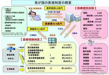 付费的疫苗是什么 中山哪里打付费疫苗