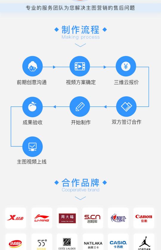 淘宝头图短视频60s制作无线头图视频模版工具宝贝视频