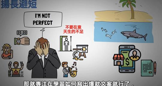 词条团队管理,团队管理三角