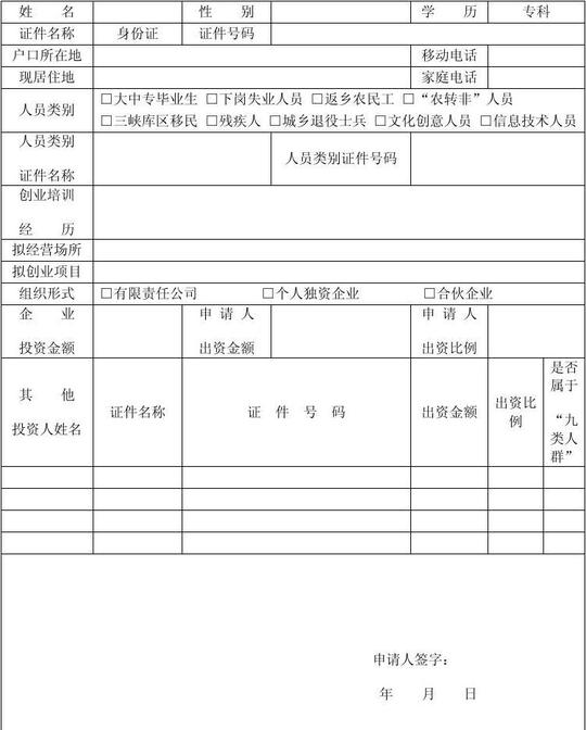 企业投资企业流程创业申请小型企业贵州省微型企业创业申请书
