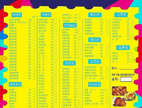 烧烤店的选址奥密