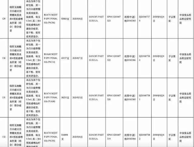 宝宝注射五联疫苗后有什么反应
