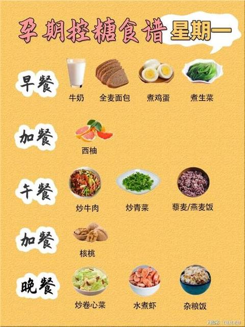 孕晚期食谱大全及做法窍门