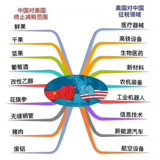 生意社:美强征关税铝材承压铝价走向还看国内供需