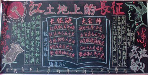 纪念长征胜利80周年黑板报图片