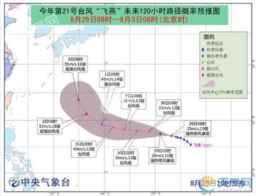 台风飞燕什么时候结束