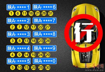2025.11.27西安今日汽车尾号限行是几