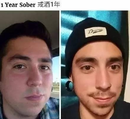 喝酒增加患癌风险