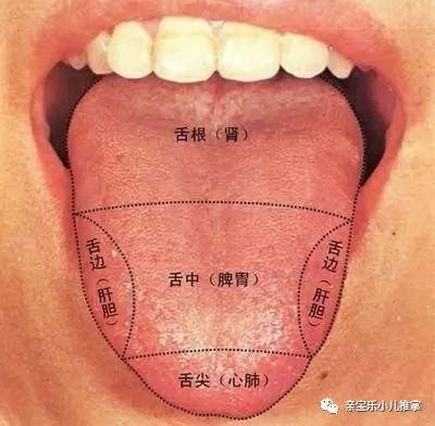 宝宝上火症状多