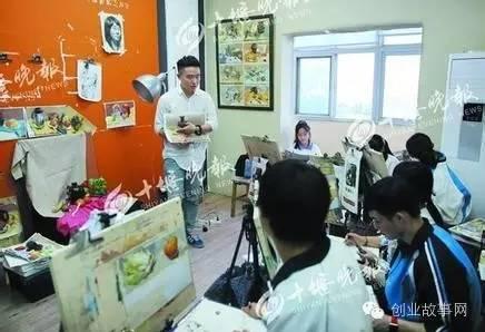 大二学生创办画室创业半年收入10万元
