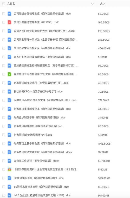 餐饮合伙经营合同(餐饮合伙人合同协议书范本)
