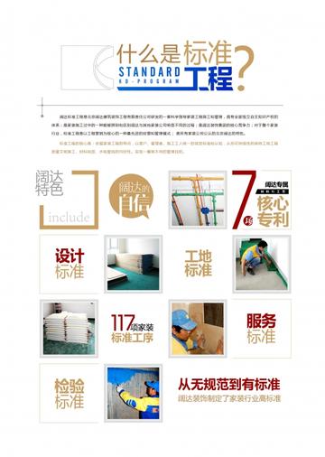济南工程装修相关长尾关键词有哪些