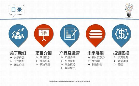 [绝对干货]2017年ppt模板创业互联网电商产品项目可行性分析报告