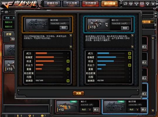 cf火线冷门武器热炒mk5双雄冲锋枪全新评测
