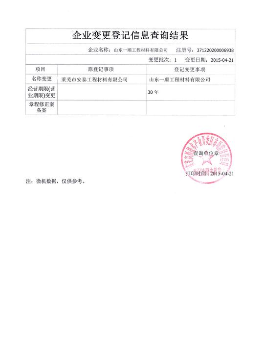 由于公司注册资金变更及产品更新,原公司名称莱芜市安泰工程材料有限