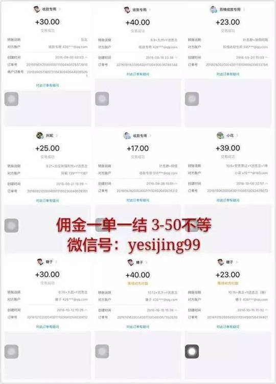 本兼职适合人群:*上班族增加额外收入*全职妈妈做事不认真的勿扰*