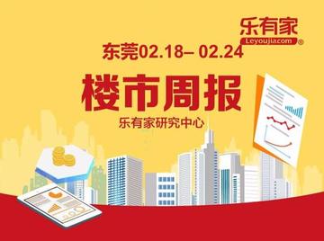 广东省东莞市二手房出售的长尾关键词有哪些