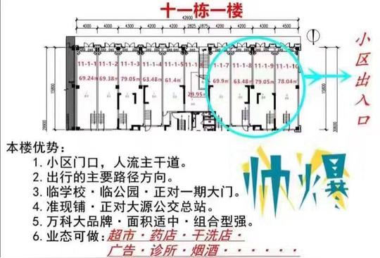 成都二手房高新区二手房创业路二手房>万科金域名邸prenext