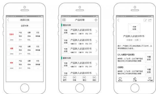 创业之初,有了创意如何快速搭建产品模型
