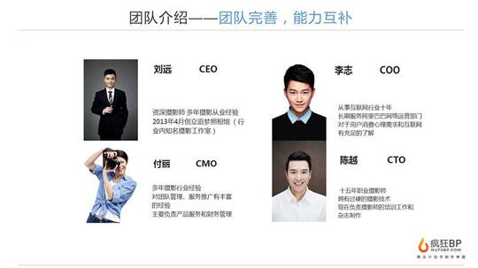婚纱摄影商业计划书范文