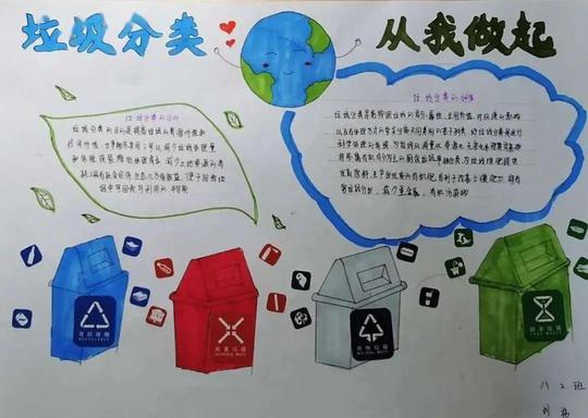 垃圾分类手抄报简单画