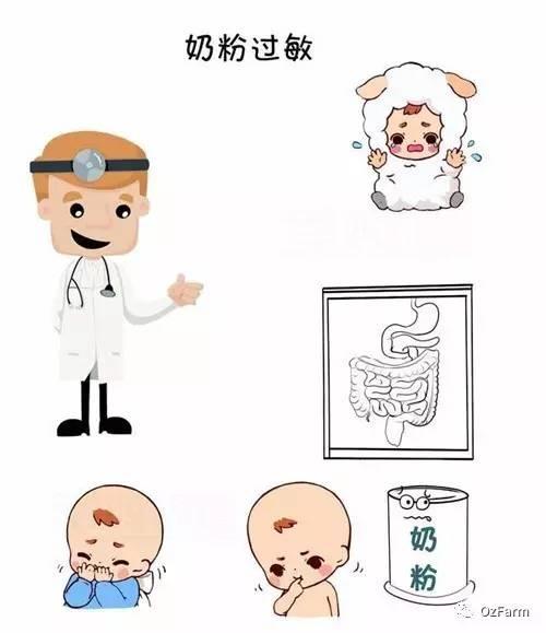 宝宝湿疹跟吃奶粉有关系吗