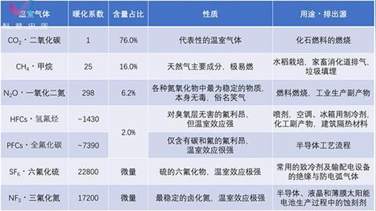 “水氢汽车”是一场纯粹的骗局吗?