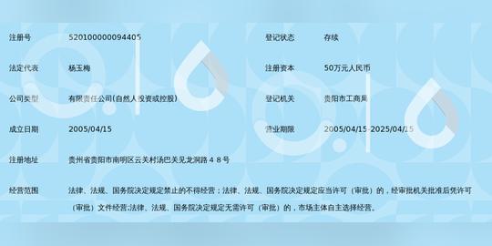贵州百草轩医药科技开发有限公司