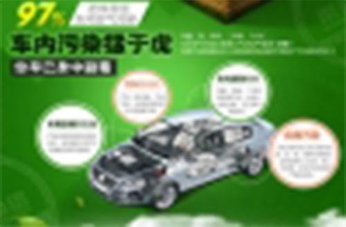格瑞孚环保加盟