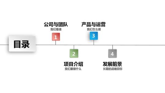彩色多边形创业融资计划书创业计划投资合作公司介绍企业宣传ppt模板
