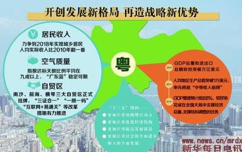 中国改革开放,创新发展的新征程,再度将广东推向世界经济舞台前沿.