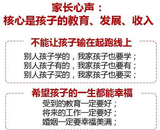 玺越人生,给孩子一生的礼物