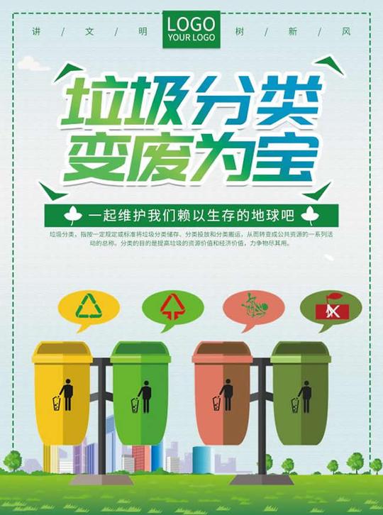 垃圾分类变废为宝海报psd素材