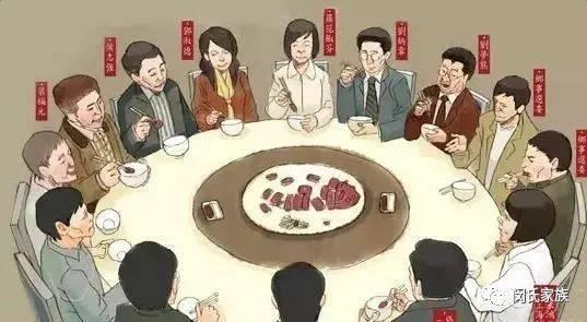 餐桌礼仪的特点是什么