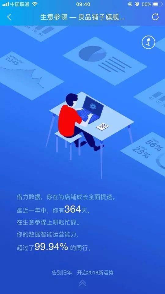 阿里——生意参谋2018