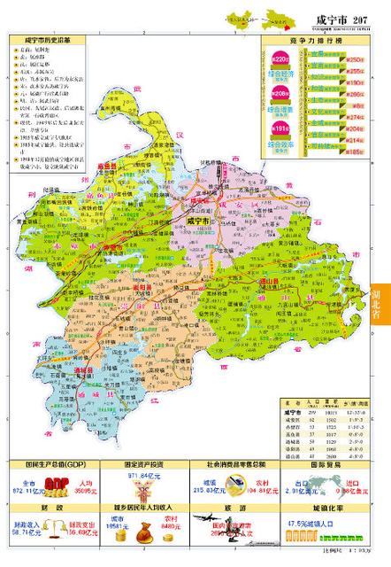 咸宁市竞争力地图