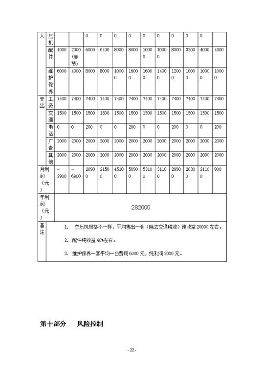 陈键团队大学生创业计划书(新)