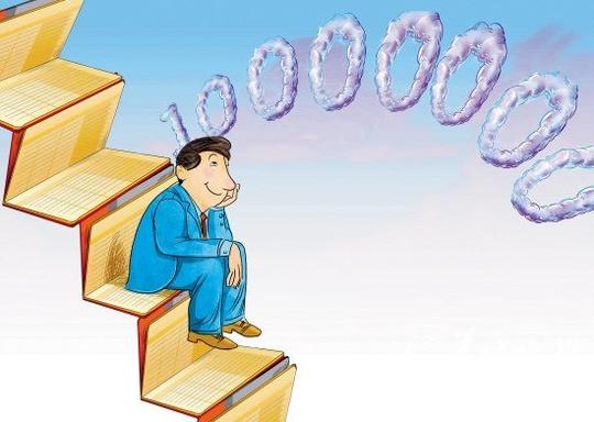 2.穷人认为创业充满了风险,而在富人眼中,创业是通向财富之路.-