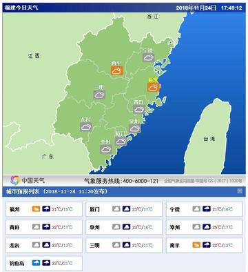 福建属于哪个时区