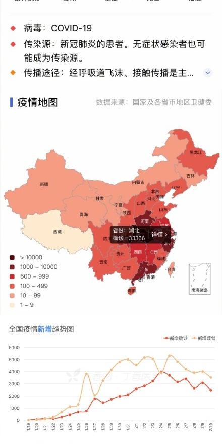 肺炎疫情实时动态新增确诊病例2478例全国疫情总体下降2月12日湖北河南江苏各省市疫情最新消息