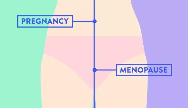 产后感染最易发生