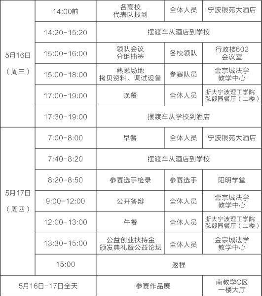 理工欢迎您—"创青春"浙江省第十一届"挑战杯"大学生公益创业大赛