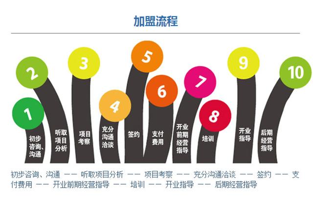 怎样开发宝宝右脑潜能